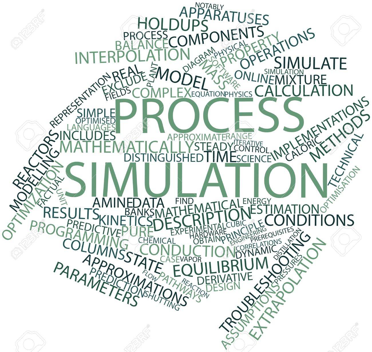 INC-1027 SIMULACIÓN